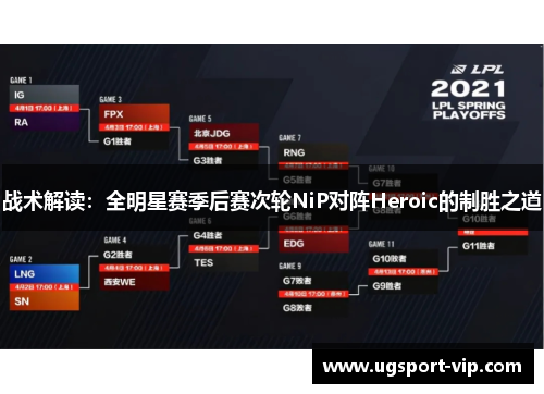 战术解读：全明星赛季后赛次轮NiP对阵Heroic的制胜之道